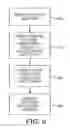Fig. 09 - Articles and method of manufacture of articles