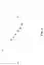 Fig. 04 - Articles and methods of manufacture of articles