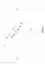 Fig. 03 - Articles and methods of manufacture of articles