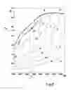 Fig. 05 - Snow groomer and relative control method