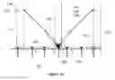 Fig. 25 - Integrated moving and anchoring system for movable agriculture structures