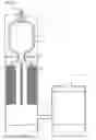 Fig. 03 - Entrained flow gasifier with integrated radiation cooler
