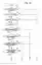 Fig. 14 - Exhaust purification system for internal combustion engine