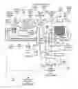 Fig. 01 - Rich fuel mixture super-turbocharged engine system