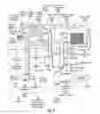 Fig. 06 - Rich fuel mixture super-turbocharged engine system