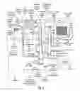 Fig. 07 - Rich fuel mixture super-turbocharged engine system