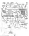 Fig. 10 - Rich fuel mixture super-turbocharged engine system