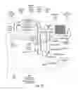 Fig. 13 - Rich fuel mixture super-turbocharged engine system
