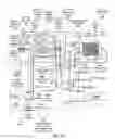 Fig. 15 - Rich fuel mixture super-turbocharged engine system