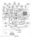 Fig. 16 - Rich fuel mixture super-turbocharged engine system