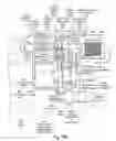 Fig. 17 - Rich fuel mixture super-turbocharged engine system