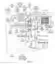 Fig. 19 - Rich fuel mixture super-turbocharged engine system