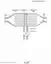 Fig. 20 - Rich fuel mixture super-turbocharged engine system
