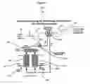 Fig. 03 - ADSORPTION CHILLING FOR COMPRESSING AND TRANSPORTING GASES