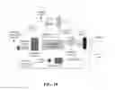 Fig. 20 - Nutrient recovery systems and methods