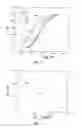 Fig. 05 - Integrated optoelectrochemical sensor for nitrogen oxides in gaseous samples