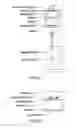 Fig. 03 - Apparatus for measuring the unconfined yield strength and time unconfined yield strength of bulk granular material