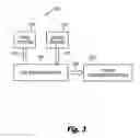 Fig. 03 - Static port apparatus