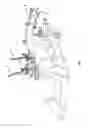Fig. 02 - INSTRUMENT POSITIONING/HOLDING DEVICES