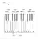 Fig. 01 - Automatic analysis and performance of music