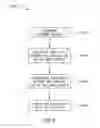 Fig. 08 - Automatic analysis and performance of music
