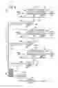 Fig. 09 - System and method for efficient multi-stage air dehumidification and liquid recovery