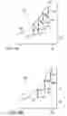 Fig. 16 - Systems and methods for air dehumidification and cooling with membrane water vapor rejection