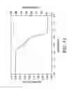 Fig. 14 - Ceramic materials for gas separation and oxygen storage