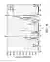 Fig. 15 - Ceramic materials for gas separation and oxygen storage