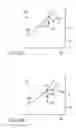 Fig. 12 - Systems and methods for multi-stage air dehumidification and cooling