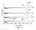 Fig. 08 - Method for preparing low K material and film thereof
