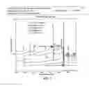 Fig. 02 - Self-dispersed pigments and methods for making and using the same