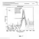 Fig. 08 - Self-dispersed pigments and methods for making and using the same