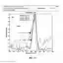 Fig. 12 - Self-dispersed pigments and methods for making and using the same
