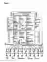 Fig. 02 - Method of recycling exhaust emissions