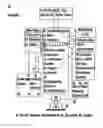 Fig. 03 - Method of recycling exhaust emissions