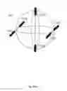 Fig. 03 - Multiplex-thruster systems for delivering thrusting flow