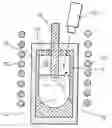 Fig. 01 - Method of production of sic single crystal