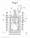 Fig. 02 - Method of production of sic single crystal