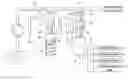 Fig. 01 - OIL PUMP SYSTEM OF AN ENGINE FOR A VEHICLE
