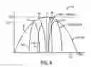 Fig. 05 - Spark ignited radical injection system