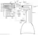 Fig. 01 - Methods, systems and devices using LOX to provide ventilatory support