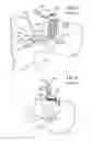 Fig. 04 - Methods, systems and devices using LOX to provide ventilatory support