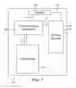 Fig. 07 - Methods, systems and devices using LOX to provide ventilatory support