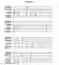 Fig. 02 - Alteration of tobacco alkaloid content through modification of specific cytochrome P450 genes