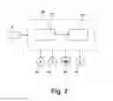 Fig. 03 - Method to remove fatty soils in a dishwasher
