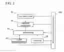 Fig. 03 - Stage device and stage cleaning method