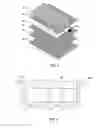 Fig. 03 - Multi-layer laminate structure and manufacturing method