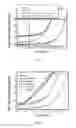 Fig. 04 - Method for Increasing the Efficiency of Organic Photovoltaic Cells