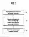 Fig. 07 - SEALING MEMBER FOR PHOTOELECTRIC CONVERSION DEVICE, PHOTOELECTRIC CONVERSION DEVICE HAVING THE SAME AND METHOD OF PREPARING THE SAME